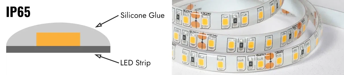 ip rated led strip lights ip rated led strip lights